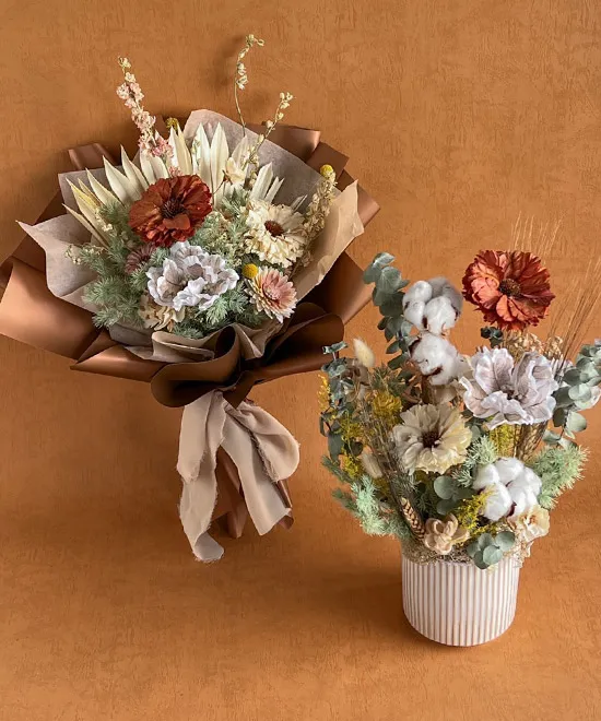 關於我們意象圖